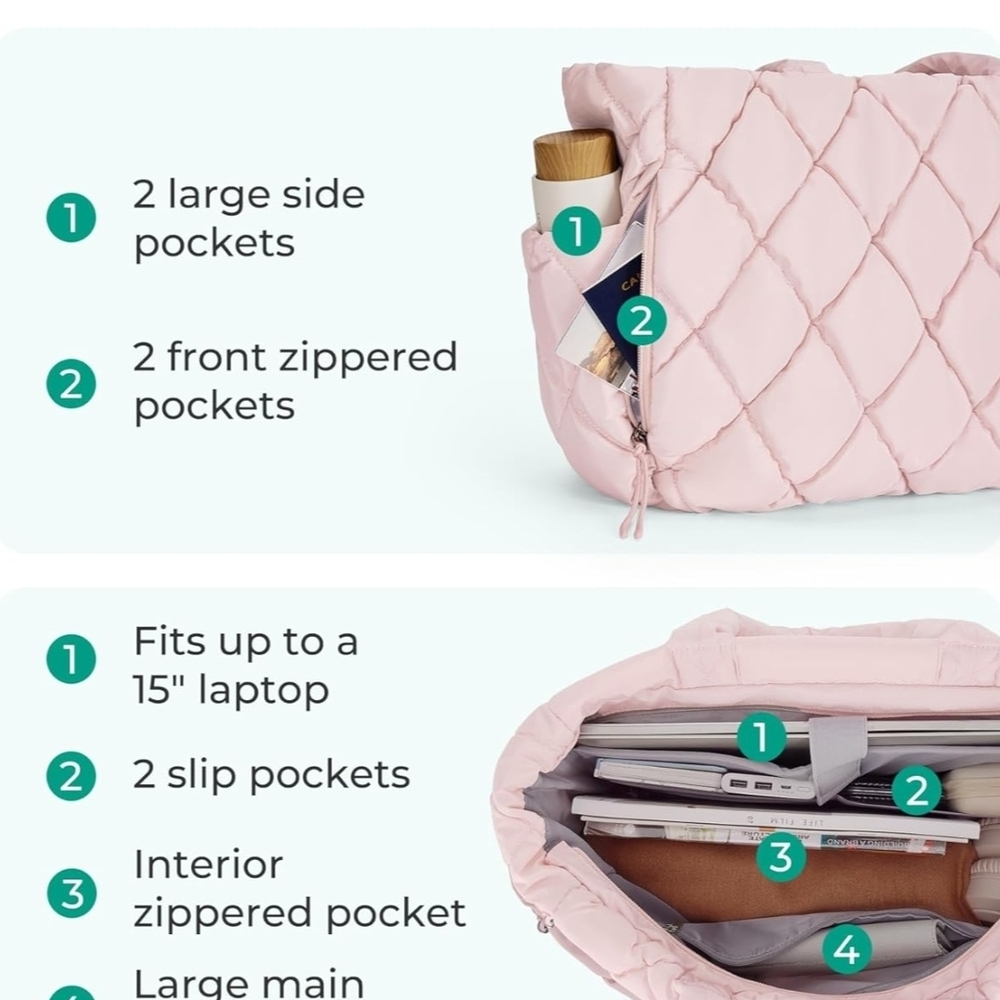 BAGSMART Quilted Tote Bag - Picture 2 of 9
